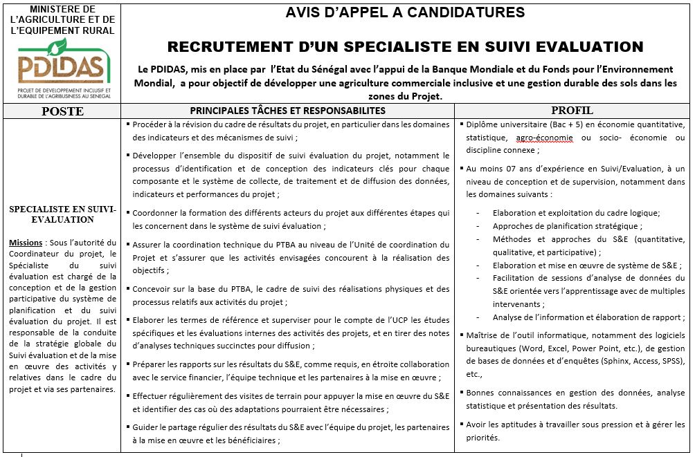 Recrutement SSE